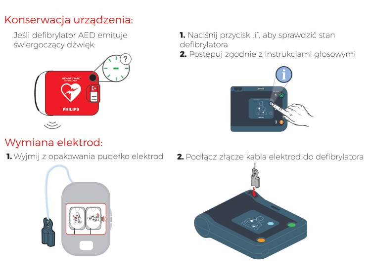 Wymiana elektrod frx.jpg