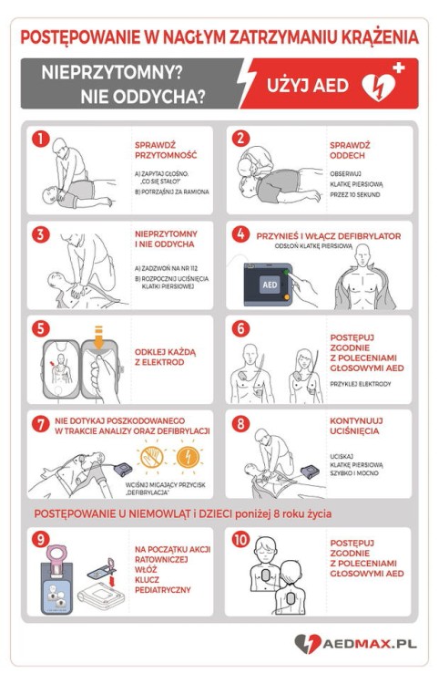 Tablica_Instrukcja_FRx