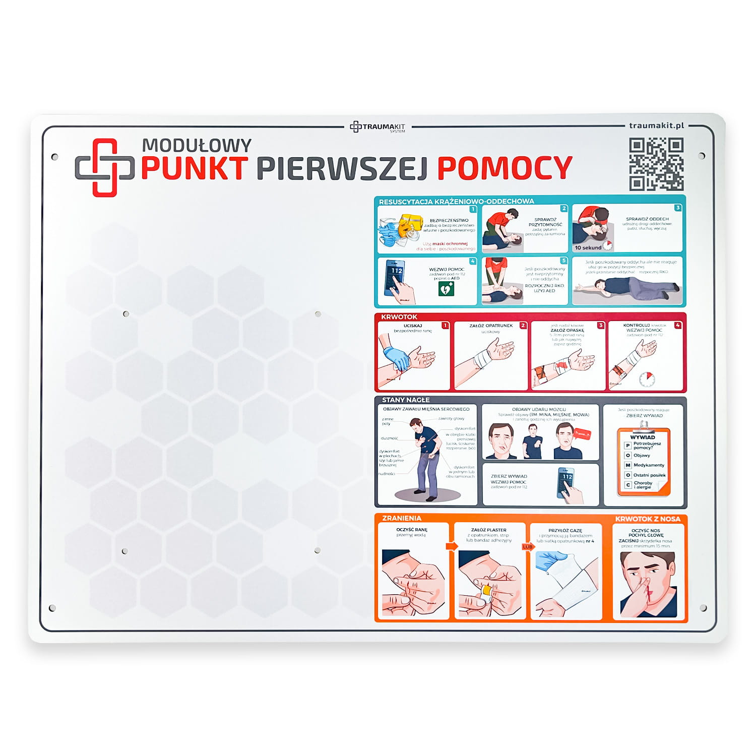 Punkt Pierwszej Pomocy TRAUMAKIT - Tablica 2 z instrukcją (bez uchwytów)